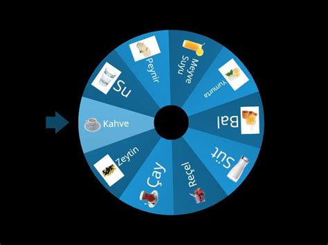 random word wheel|wordwall wheel spinner.